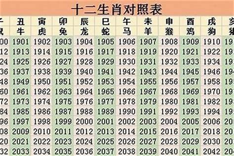 生肖1998|1998年属什么生肖 1998年属什么生肖属相什么命